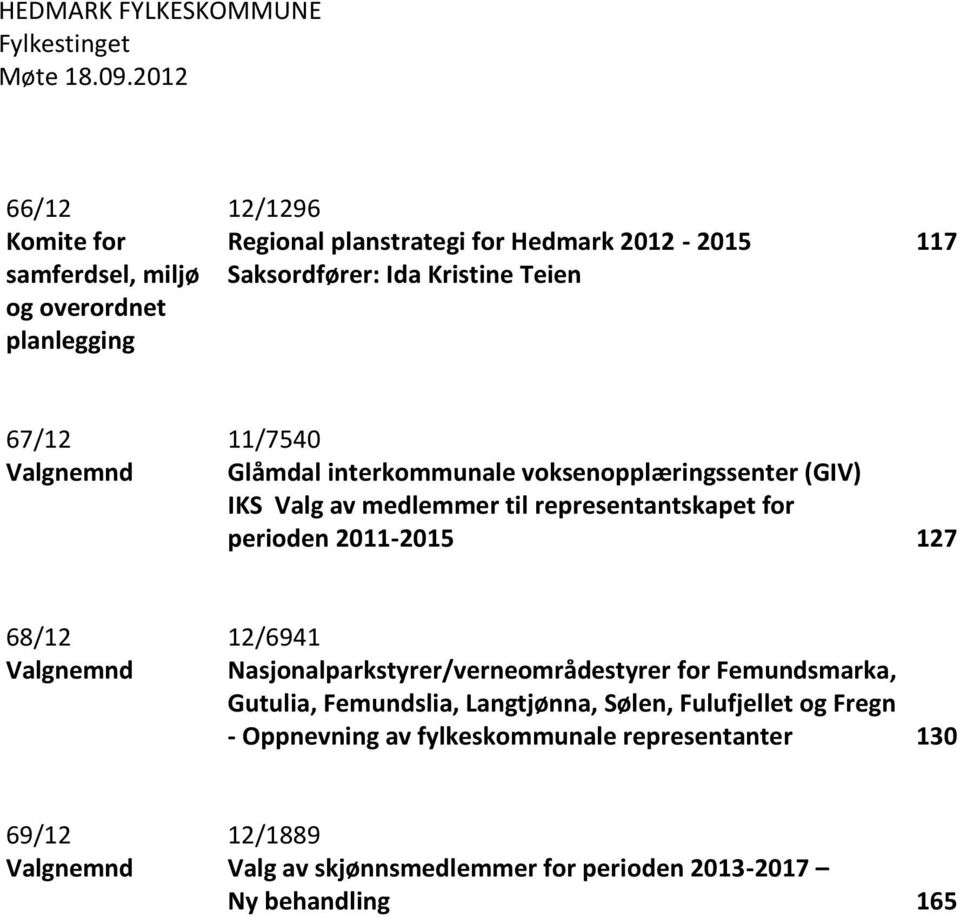 67/12 Valgnemnd 11/7540 Glåmdal interkommunale voksenopplæringssenter (GIV) IKS Valg av medlemmer til representantskapet for perioden 2011-2015 127 68/12