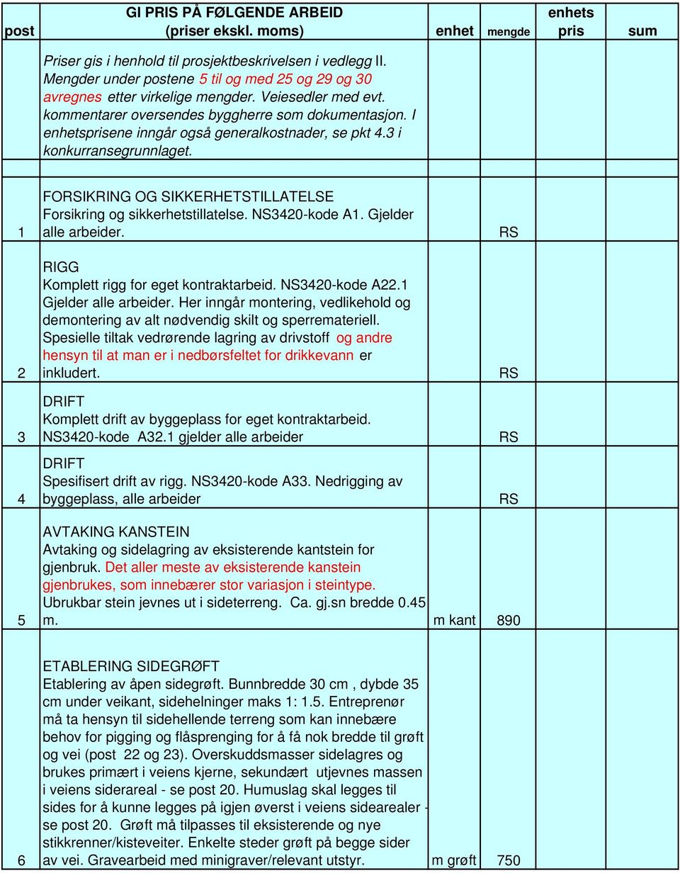 I enhetsprisene inngår også generalkostnader, se pkt 4.3 i konkurransegrunnlaget. 1 2 3 4 FOIKRING OG SIKKERHETSTILLATELSE Forsikring og sikkerhetstillatelse. NS3420-kode A1. Gjelder alle arbeider.