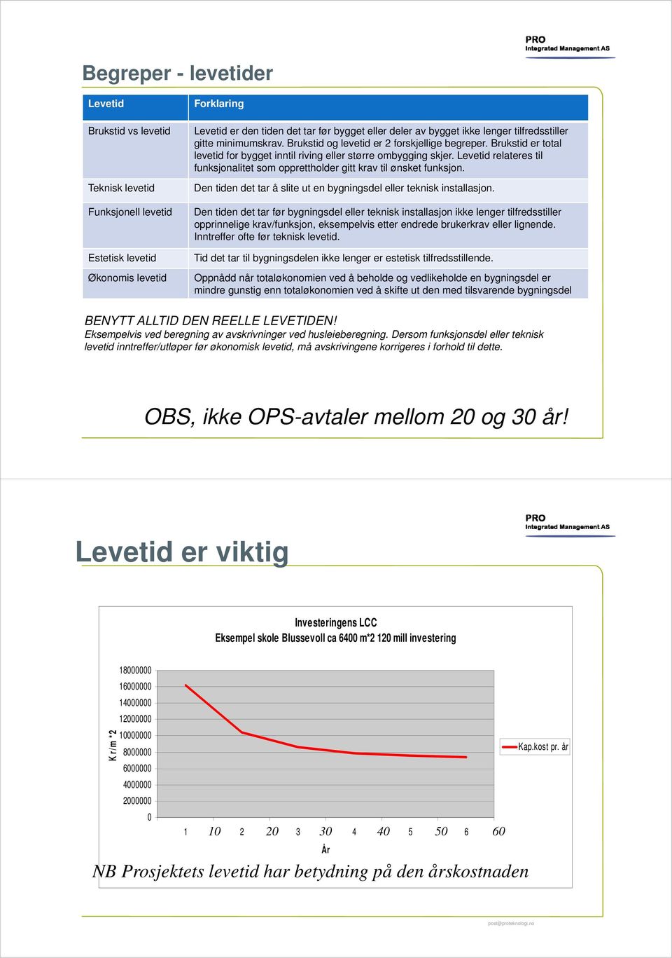 Levetid relateres til funksjonalitet som opprettholder gitt krav til ønsket funksjon. Den tiden det tar å slite ut en bygningsdel eller teknisk installasjon.