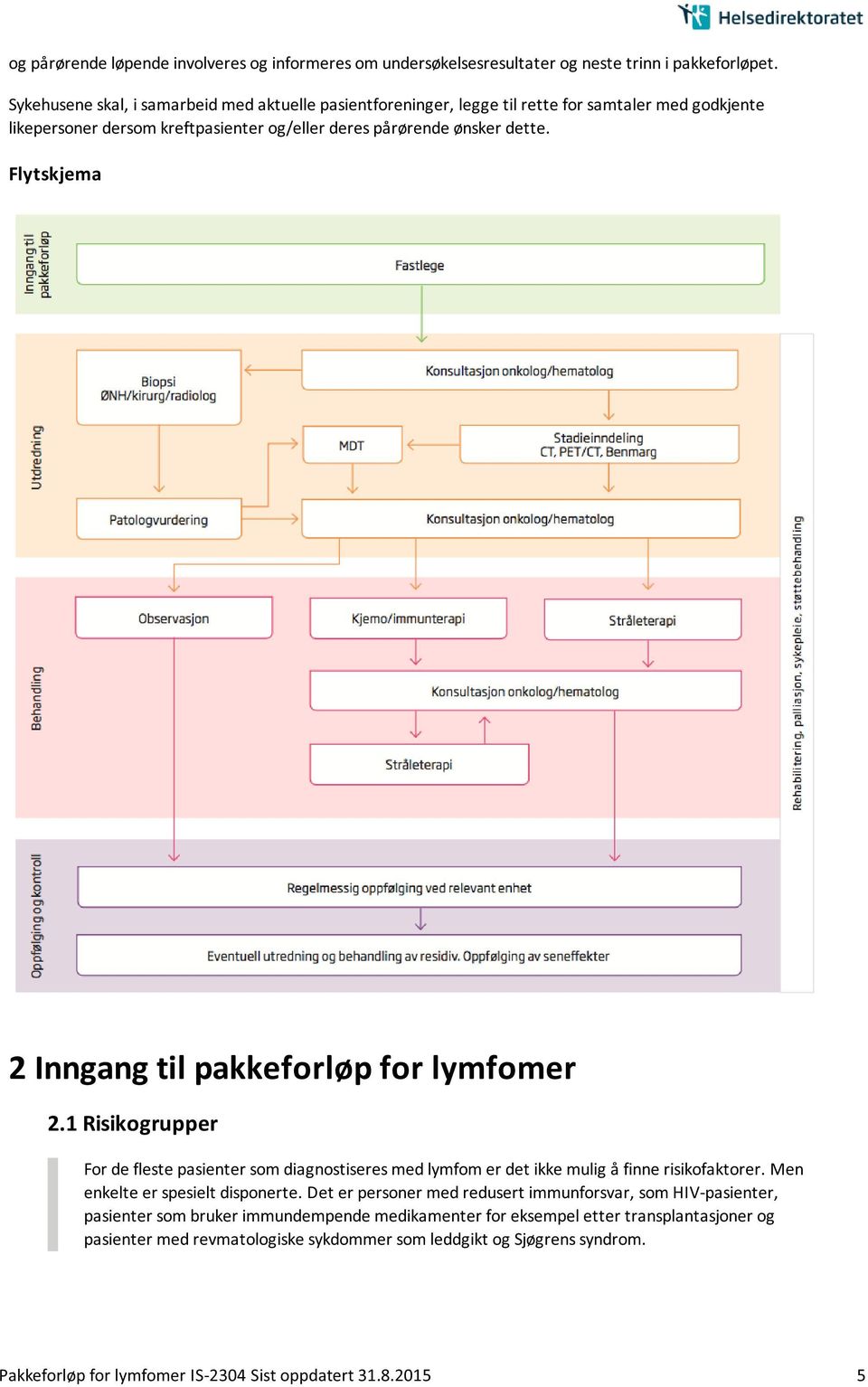 Flytskjema 2 Inngang til pakkeforløp for lymfomer 2.1 Risikogrupper For de fleste pasienter som diagnostiseres med lymfom er det ikke mulig å finne risikofaktorer.