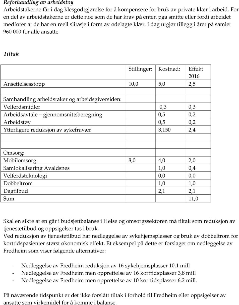 I dag utgjør tillegg i året på samlet 960 000 for alle ansatte.