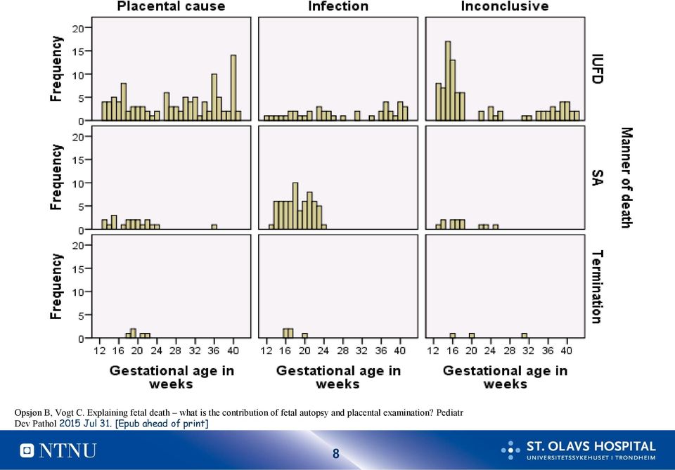 contribution of fetal autopsy and