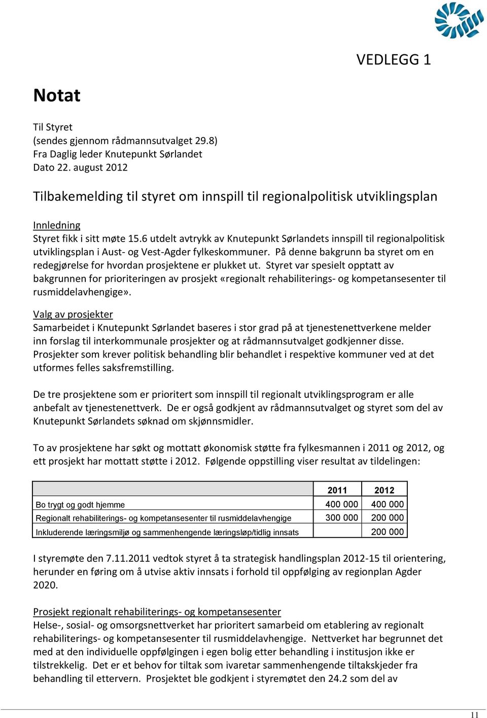 6 utdelt avtrykk av Knutepunkt Sørlandets innspill til regionalpolitisk utviklingsplan i Aust- og Vest-Agder fylkeskommuner.