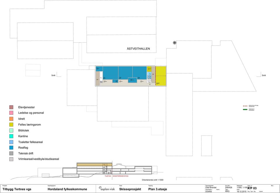 Realfag Teknisk drift Vrimleareal / vestibyle / studieareal TILBYGG EKIRENDE BYGG Orienterende snitt : Tilbygg