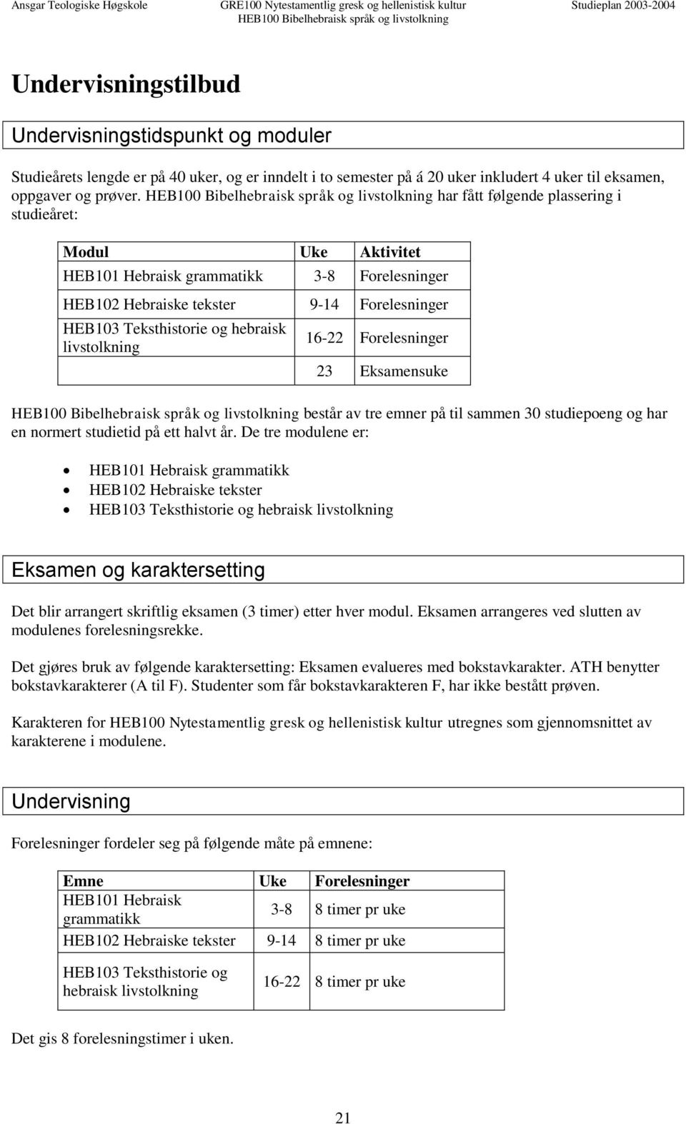 16-22 Forelesninger 23 Eksamensuke består av tre emner på til sammen 30 studiepoeng og har en normert studietid på ett halvt år.