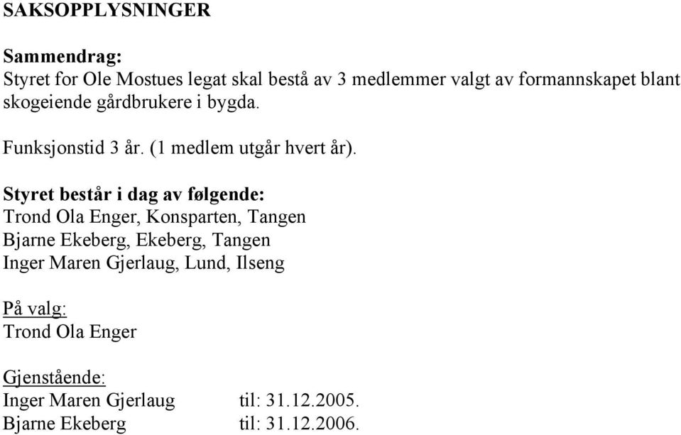 Styret består i dag av følgende: Trond Ola Enger, Konsparten, Tangen Bjarne Ekeberg, Ekeberg, Tangen Inger