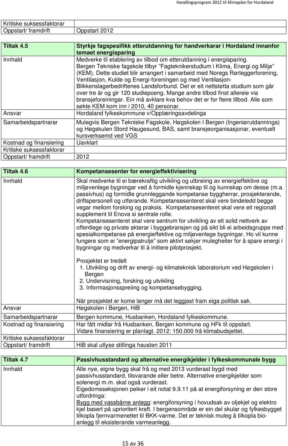 Bergen Tekniske fagskole tilbyr Fagteknikerstudium i Klima, Energi og Miljø (KEM).