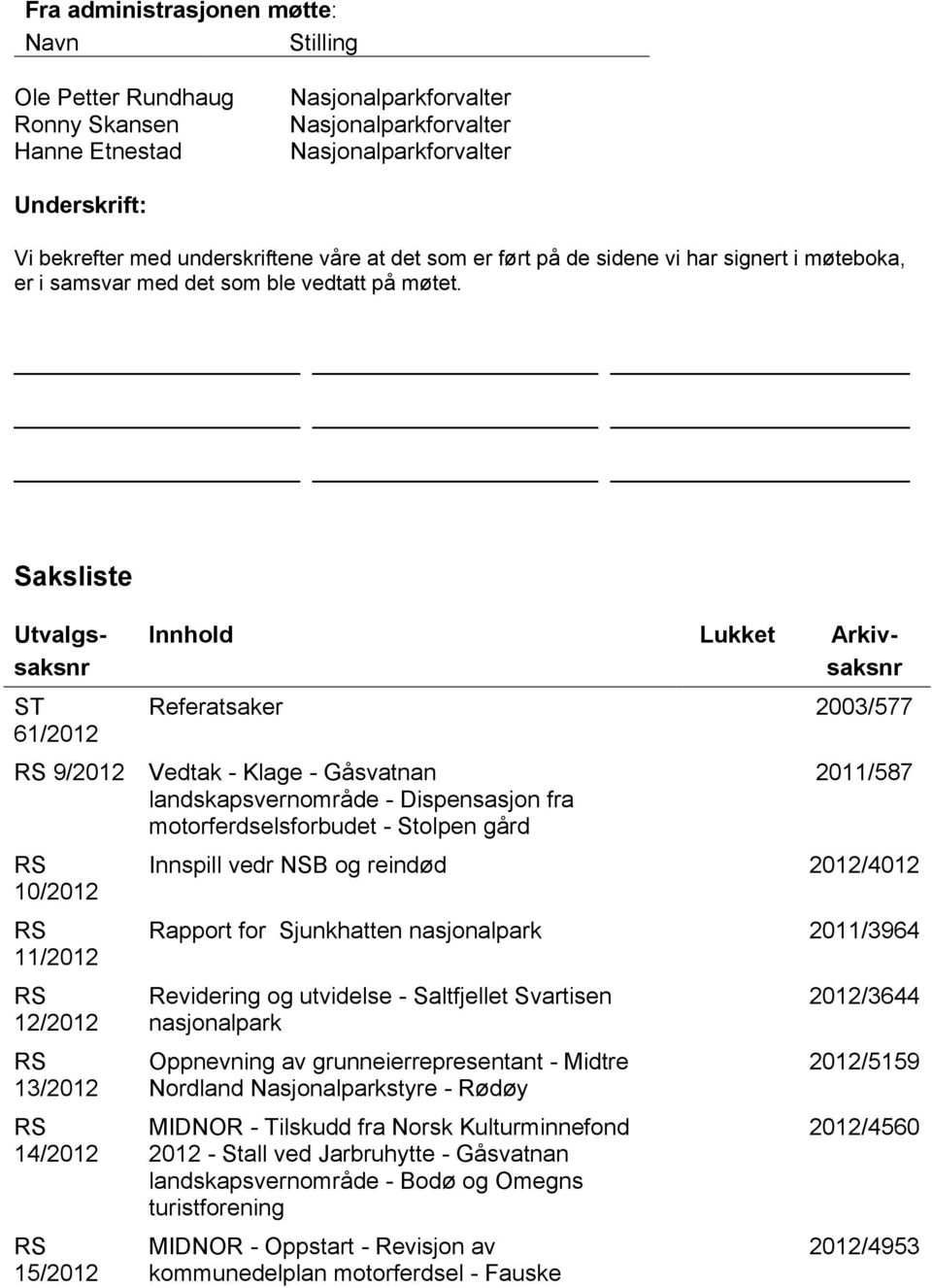 Saksliste Utvalgssaksnr 61/2012 9/2012 10/2012 11/2012 12/2012 13/2012 14/2012 15/2012 Innhold Lukket Arkivsaksnr Referatsaker 2003/577 Vedtak - Klage - Gåsvatnan landskapsvernområde - Dispensasjon