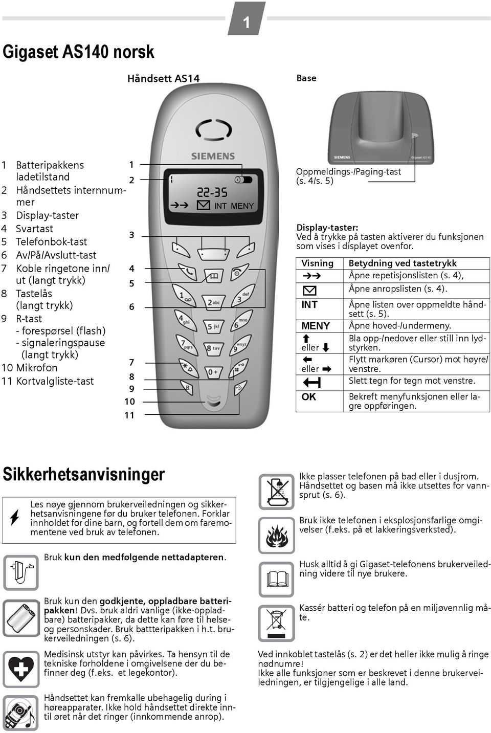 Oppmeldings-/Paging-tast (s.4/s.5) Display-taster: Ved å trykke på tasten aktiverer du funksjonen som vises i displayet ovenfor. Visning Betydning ved tastetrykk Þ Åpne repetisjonslisten (s.