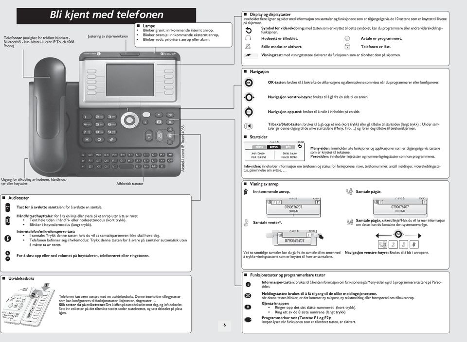 Display og displaytaster Inneholder flere ligner og sider med informasjon om samtaler og funksjonene som er tilgjengelige via de 10 tastene som er knyttet til linjene på skjermen.