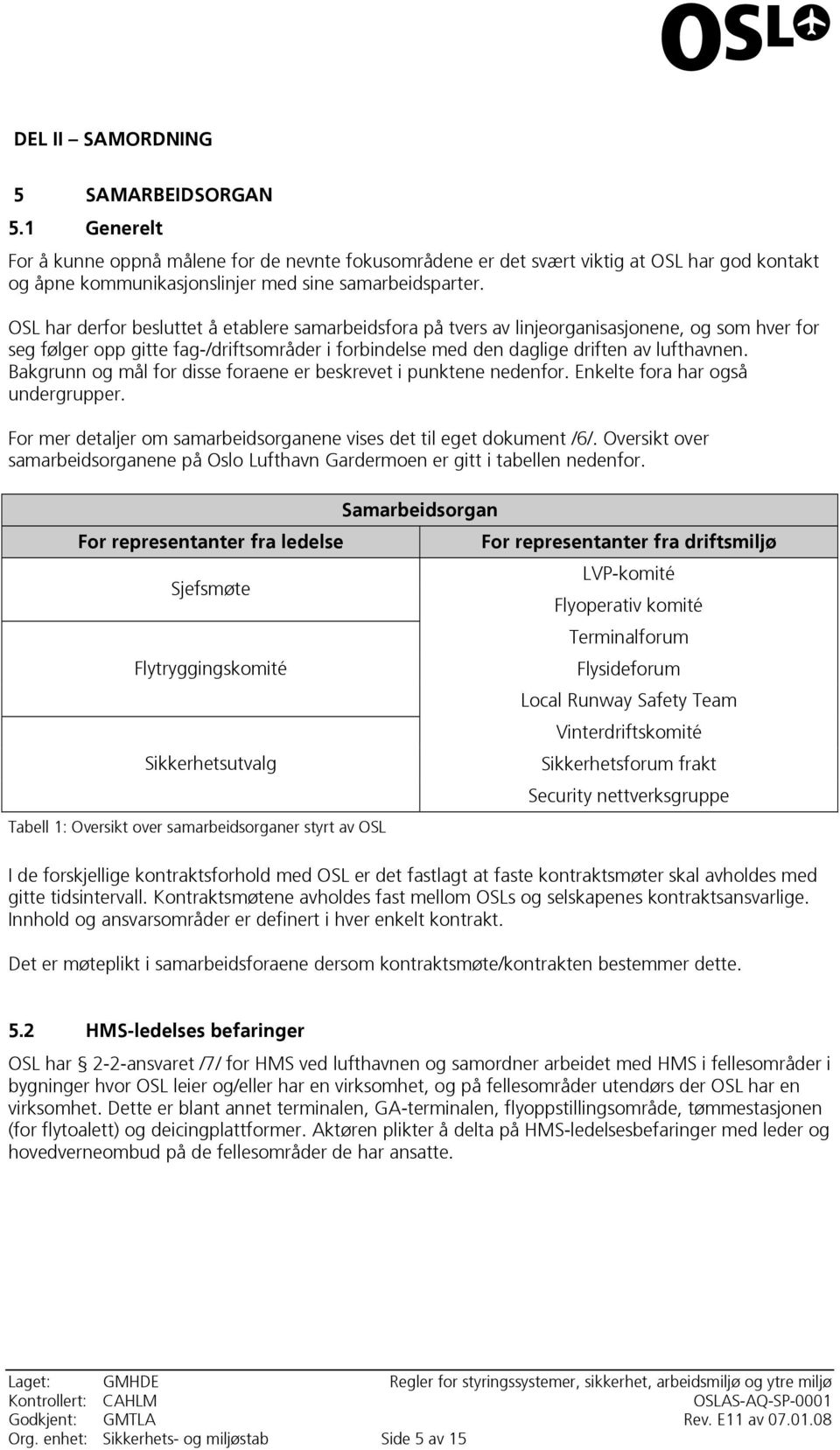 Bakgrunn og mål for disse foraene er beskrevet i punktene nedenfor. Enkelte fora har også undergrupper. For mer detaljer om samarbeidsorganene vises det til eget dokument /6/.