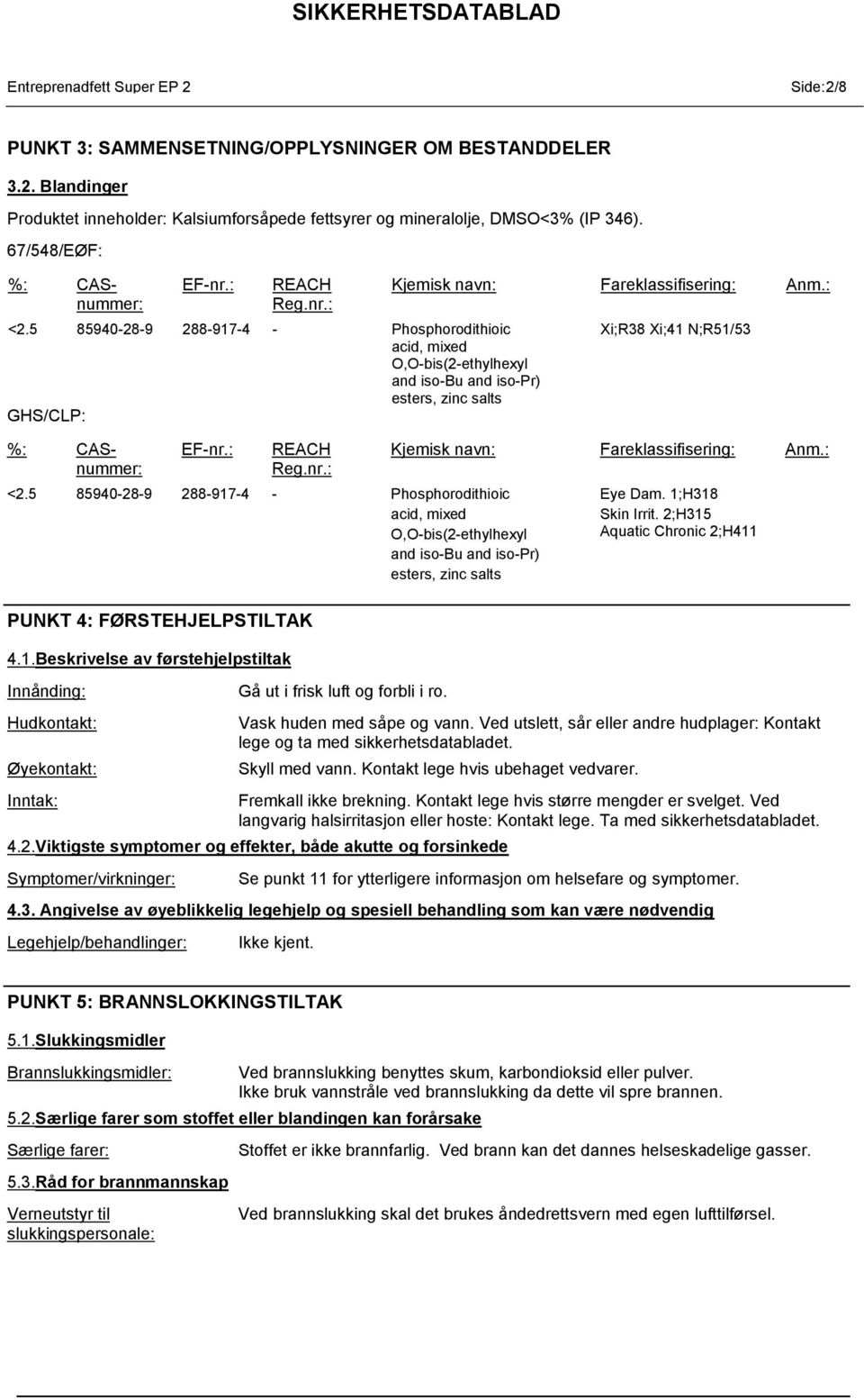 5 GHS/CLP: 85940-28-9 288-917-4 - Phosphorodithioic acid, mixed O,O-bis(2-ethylhexyl and iso-bu and iso-pr) esters, zinc salts Xi;R38 Xi;41 N;R51/53 %: CAS- EF-nr.