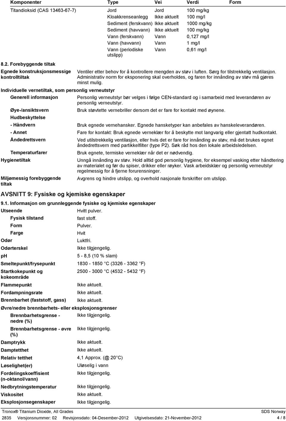 mg/l Vann (havvann) Vann 1 mg/l Vann (periodiske utslipp) Vann 0,61 mg/l 8.2.