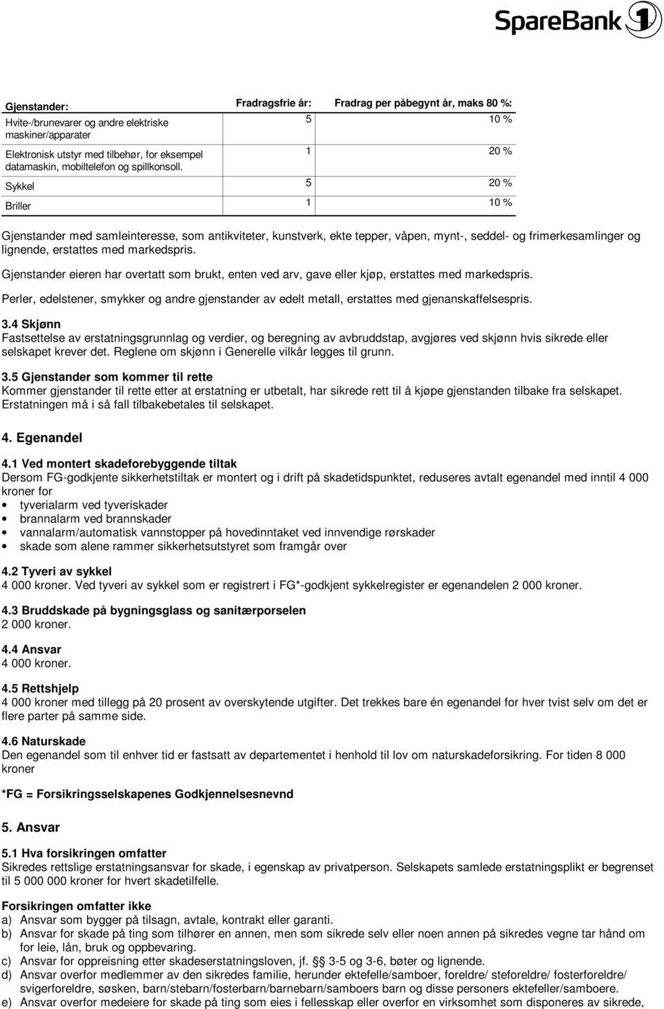 1 20 % Sykkel 5 20 % Briller 1 10 % Gjenstander med samleinteresse, som antikviteter, kunstverk, ekte tepper, våpen, mynt-, seddel- og frimerkesamlinger og lignende, erstattes med markedspris.