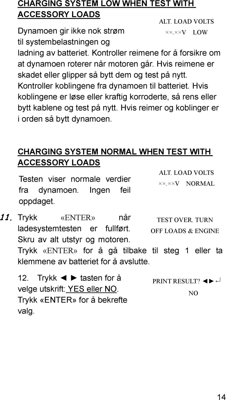 Hvis koblingene er løse eller kraftig korroderte, så rens eller bytt kablene og test på nytt. Hvis reimer og koblinger er i orden så bytt dynamoen.