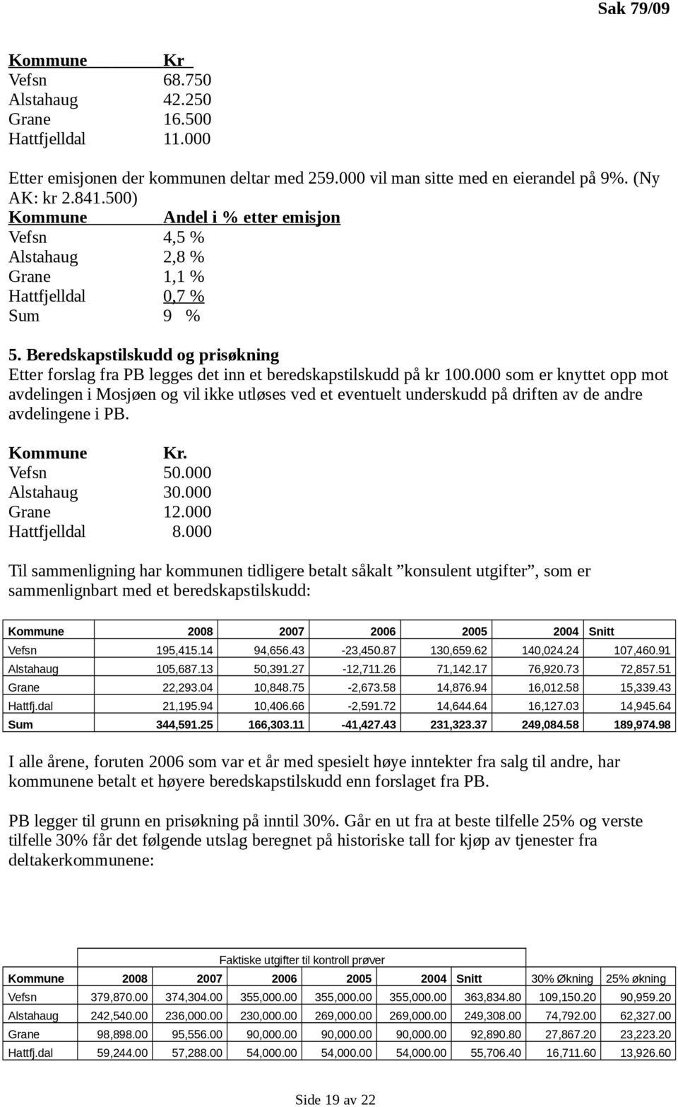 Beredskapstilskudd og prisøkning Etter forslag fra PB legges det inn et beredskapstilskudd på kr 100.