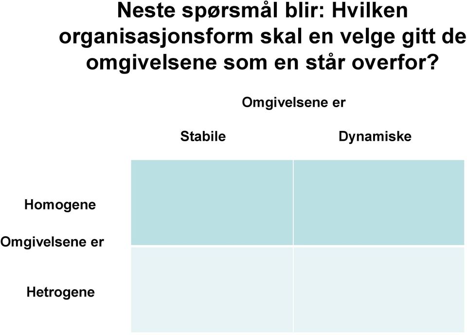 omgivelsene som en står overfor?