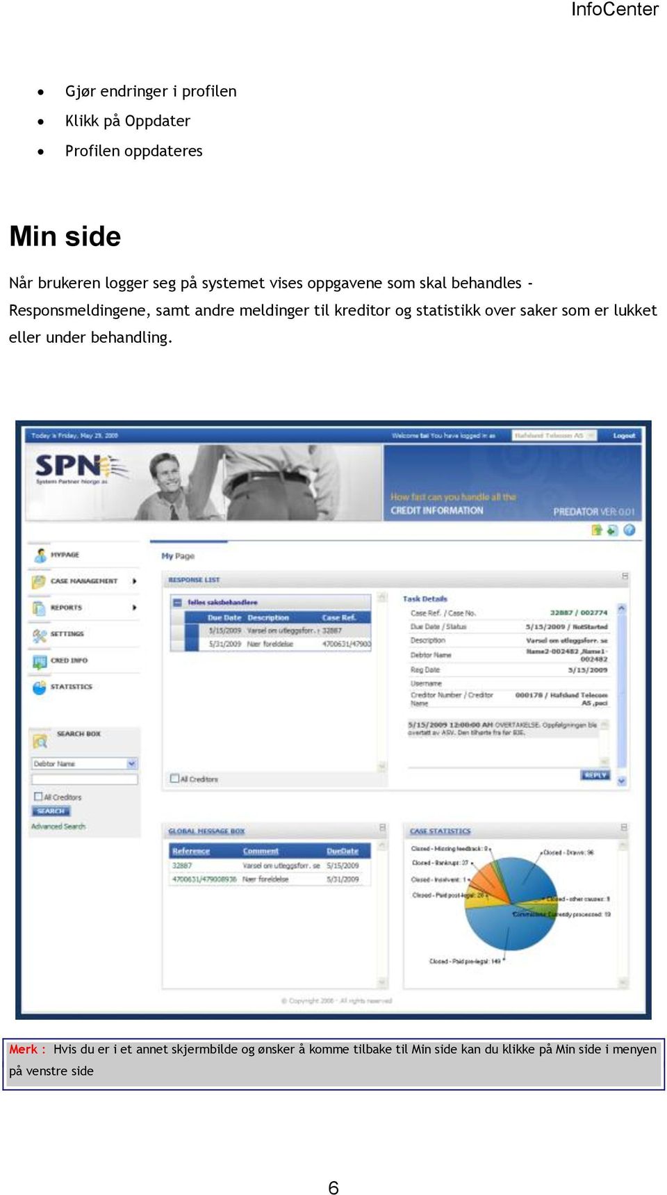 kreditor og statistikk over saker som er lukket eller under behandling.