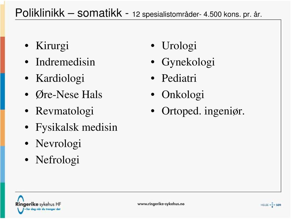 Kirurgi Indremedisin Kardiologi Øre-Nese Hals