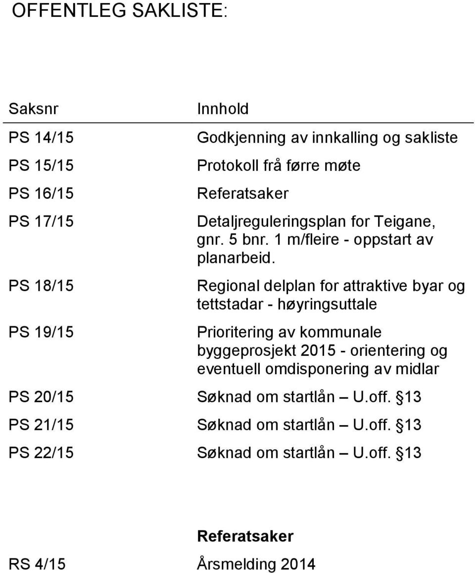 Regional delplan for attraktive byar og tettstadar - høyringsuttale Prioritering av kommunale byggeprosjekt 2015 - orientering og eventuell