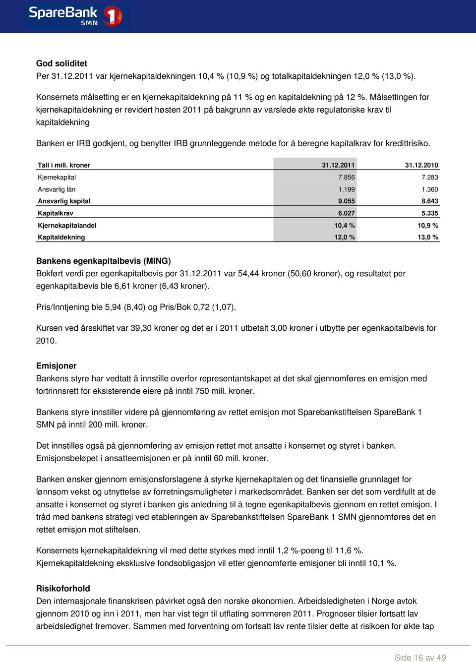 beregne kapitalkrav for kredittrisiko. Tall i mill. kroner 31.12.2011 31.12.2010 Kjernekapital 7.856 7.283 Ansvarlig lån 1.199 1.360 Ansvarlig kapital 9.055 8.643 Kapitalkrav 6.027 5.