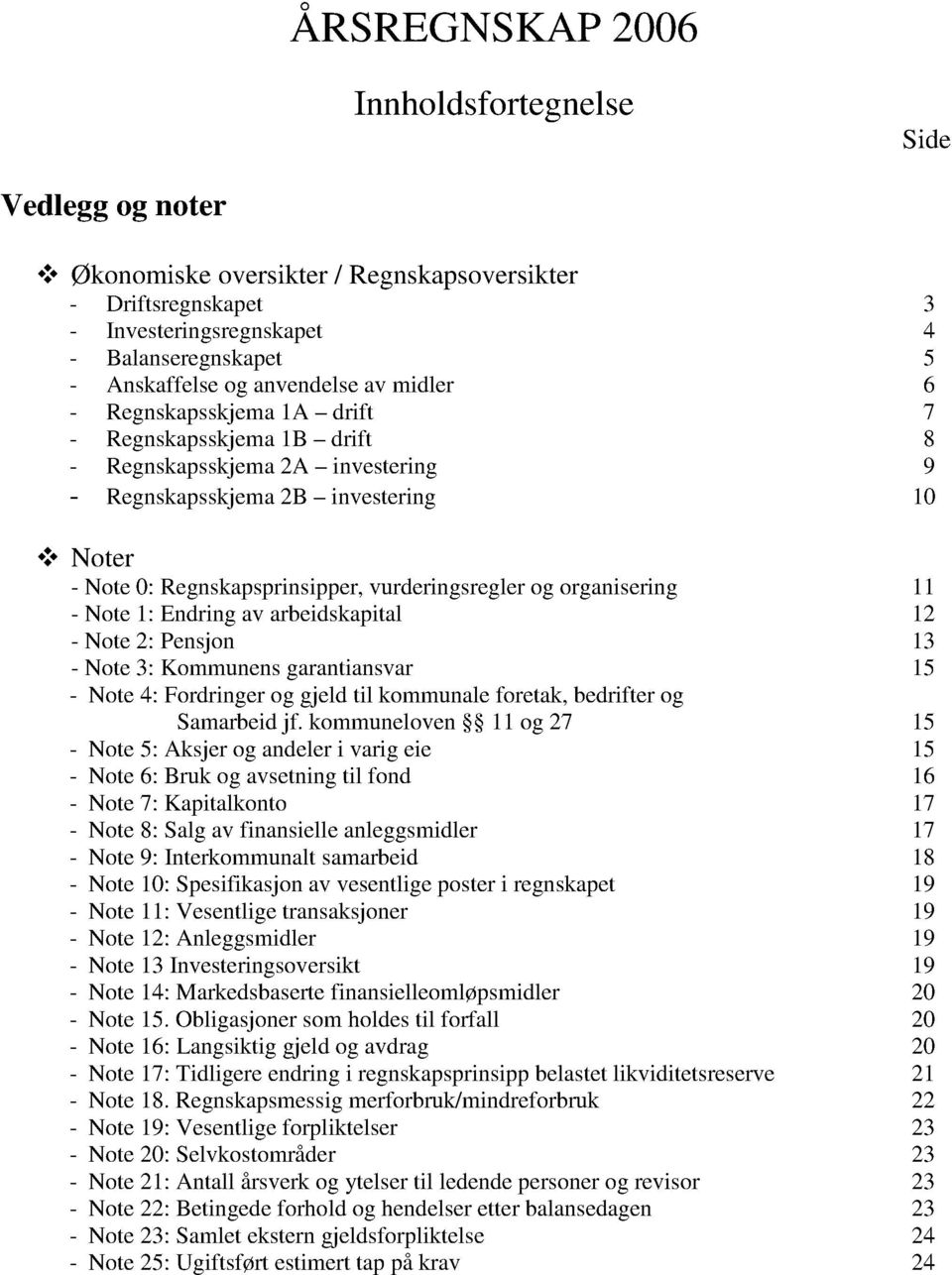 organisering 11 - Note1: Endringav arbeidskapital 12 - Note2: Pensjon 13 - Note3: Kommunensgarantiansvar 15 - Note4: Fordringerog gjeld til kommunaleforetak, bedrifterog Samarbeidjf.