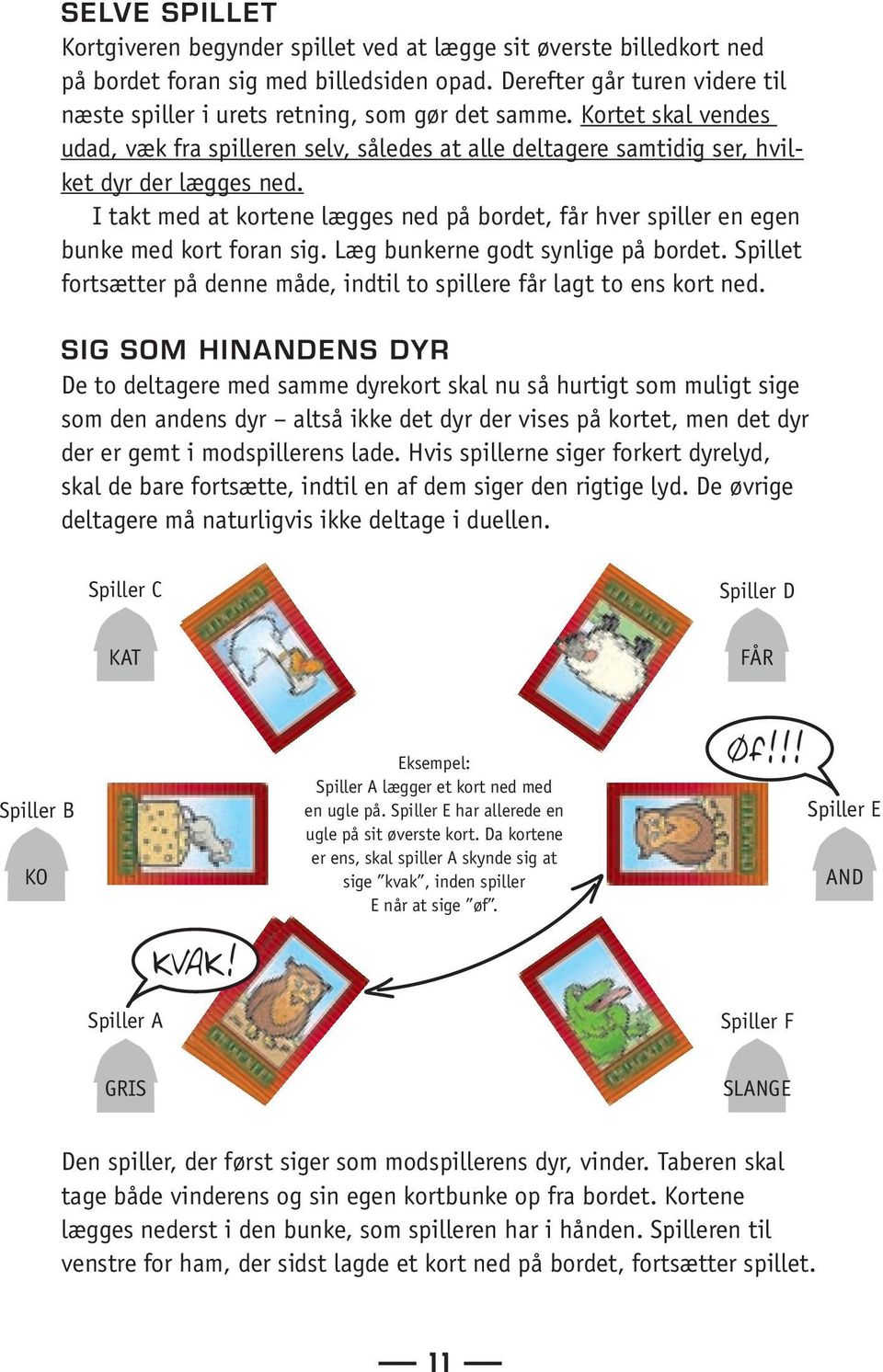 I takt med at kortene lægges ned på bordet, får hver spiller en egen bunke med kort foran sig. Læg bunkerne godt synlige på bordet.