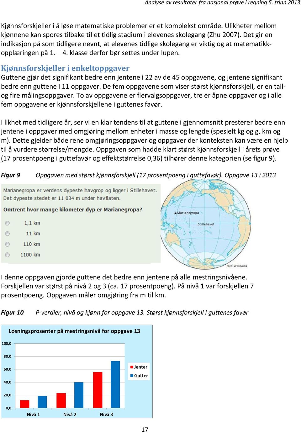 Kjønnsforskjeller i enkeltoppgaver Guttene gjør det signifikant bedre enn jentene i 22 av de 45 oppgavene, og jentene signifikant bedre enn guttene i 11 oppgaver.