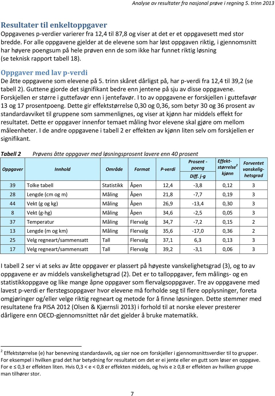 Oppgaver med lav p-verdi De åtte oppgavene som elevene på 5. trinn skåret dårligst på, har p-verdi fra 12,4 til 39,2 (se tabell 2).