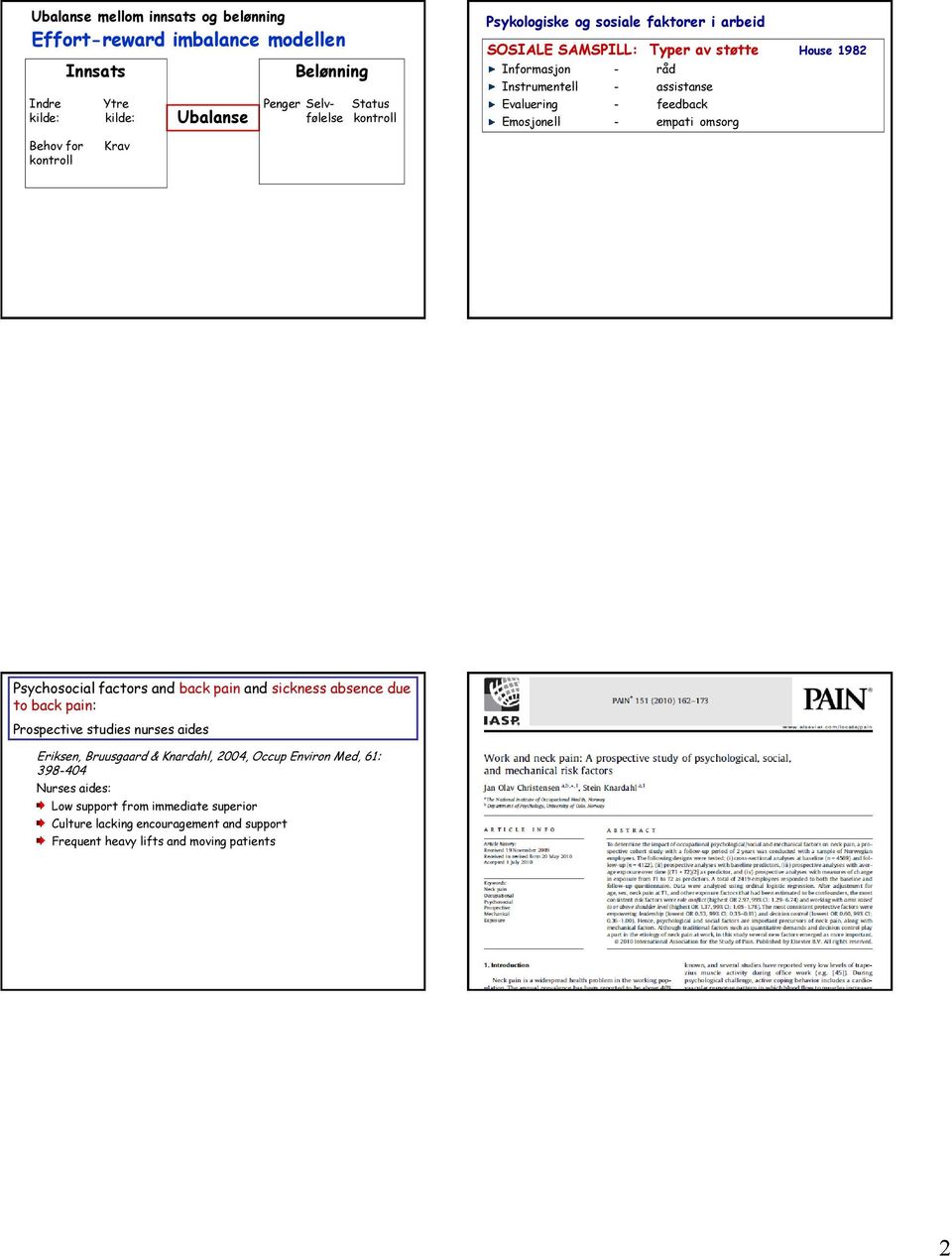 feedback Emosjonell - empati omsorg Psychosocial factors and back pain and sickness absence due to back pain: Prospective studies nurses aides Eriksen, Bruusgaard &