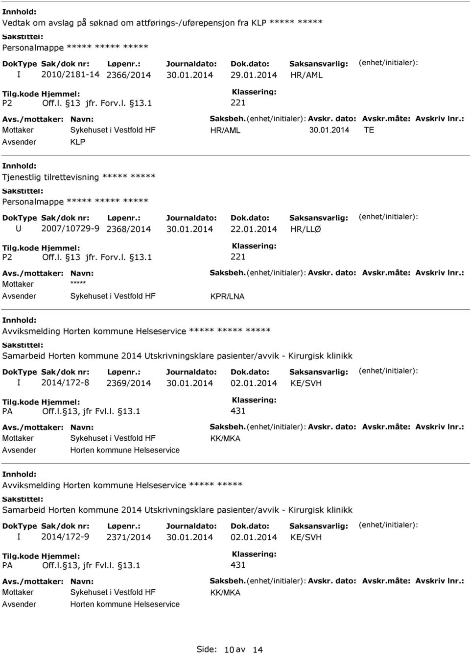 : Mottaker KPR/LNA Avviksmelding Horten kommune Helseservice Samarbeid Horten kommune 2014 tskrivningsklare pasienter/avvik - Kirurgisk klinikk 2014/172-8 2369/2014 02.01.2014 KE/SVH 431 Avs.