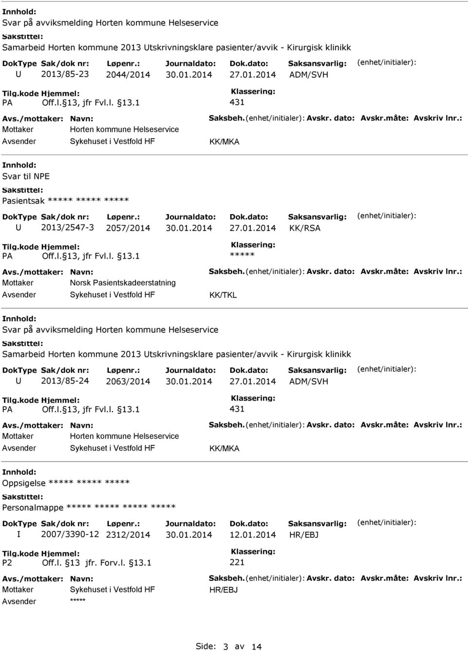 : Mottaker Horten kommune Helseservice KK/MKA Svar til NPE Pasientsak 2013/2547-3 2057/2014 KK/RSA Avs./mottaker: Navn: Saksbeh.