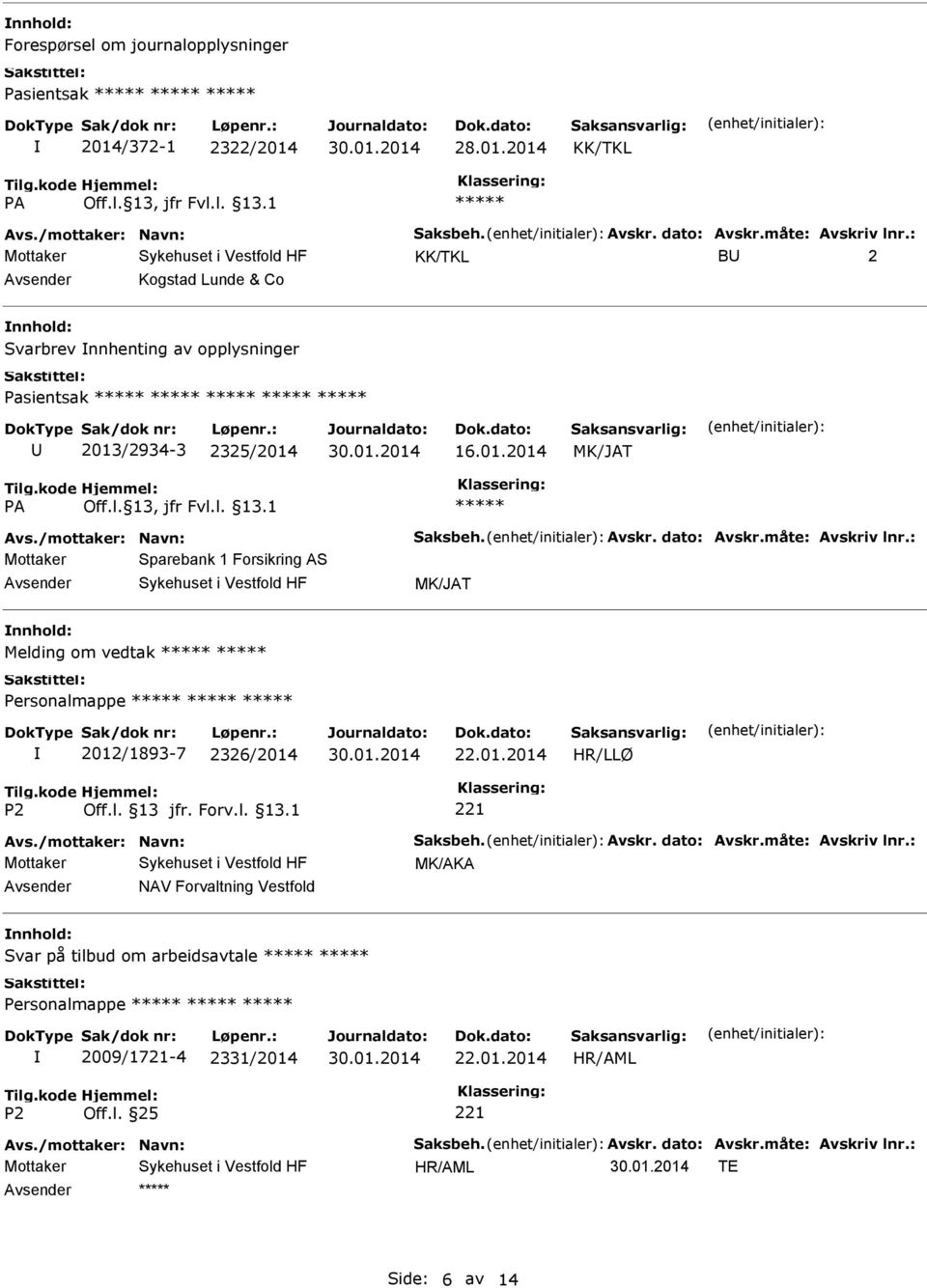 : Mottaker Sparebank 1 Forsikring AS Melding om vedtak Personalmappe 2012/1893-7 2326/2014 22.01.2014 HR/LLØ Avs./mottaker: Navn: Saksbeh. Avskr. dato: Avskr.