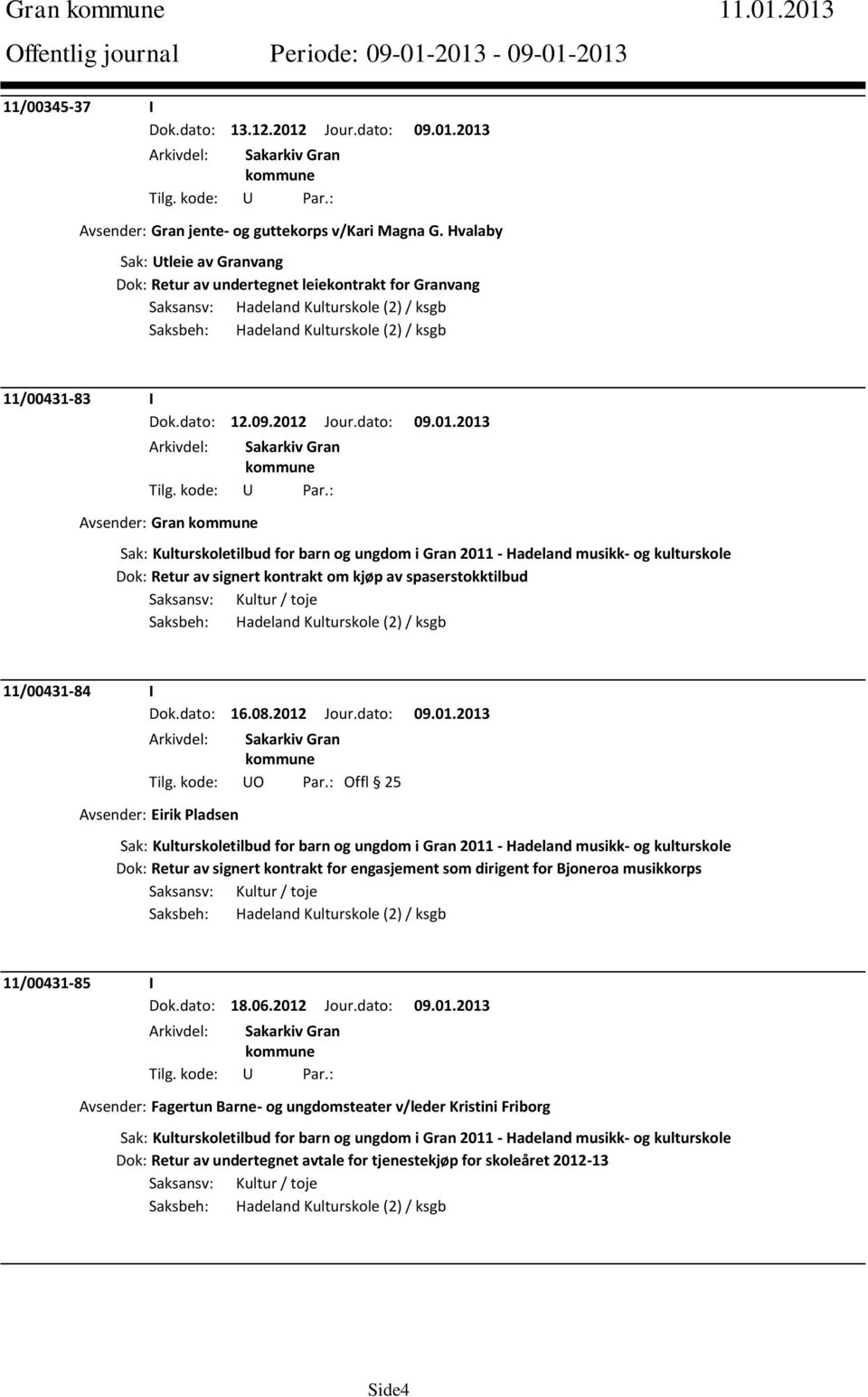 2012 Jour.dato: 09.01.2013 Avsender: Gran Sak: Kulturskoletilbud for barn og ungdom i Gran 2011 - Hadeland musikk- og kulturskole Dok: Retur av signert kontrakt om kjøp av spaserstokktilbud Saksansv: