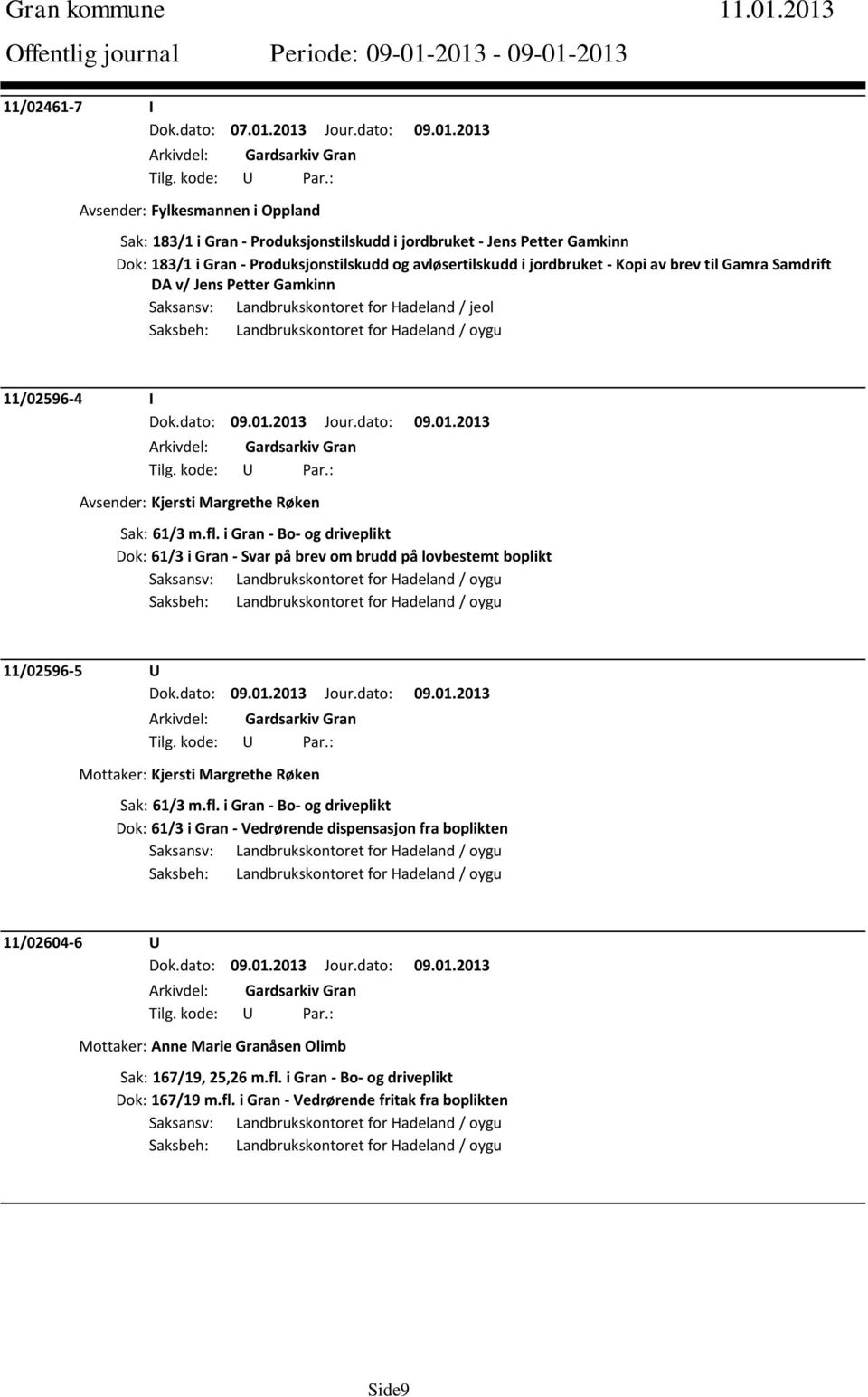 avløsertilskudd i jordbruket - Kopi av brev til Gamra Samdrift DA v/ Jens Petter Gamkinn Saksansv: Landbrukskontoret for Hadeland / jeol Saksbeh: Landbrukskontoret for Hadeland / oygu 11/02596-4 I