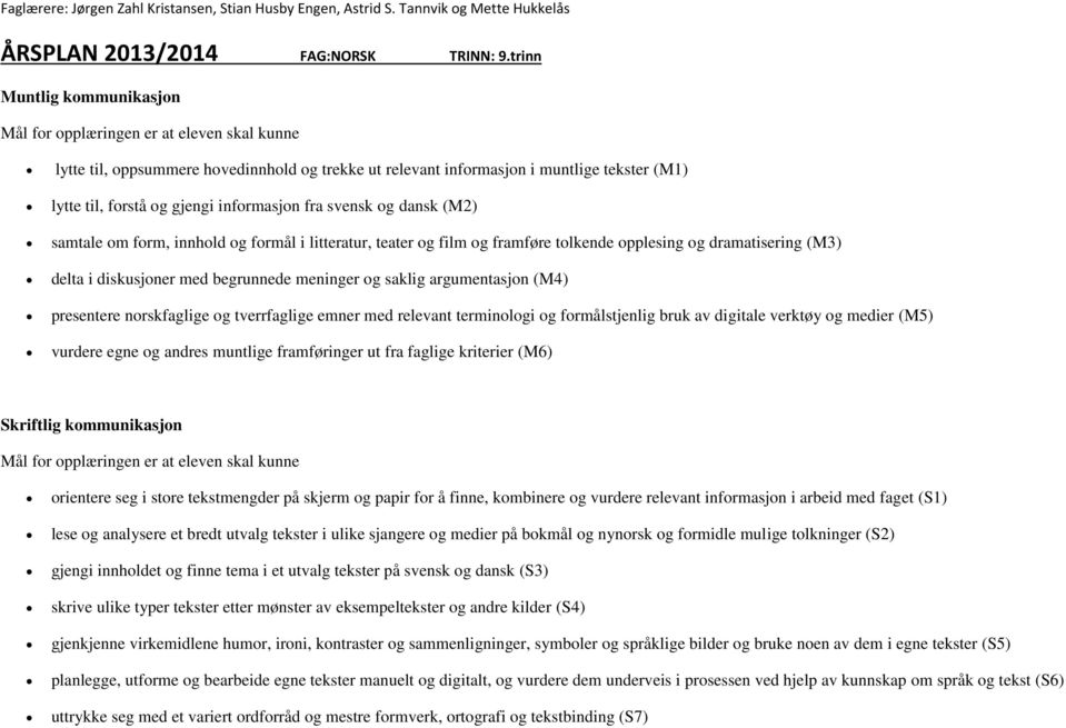 informasjon fra svensk og dansk (M2) samtale om form, innhold og formål i litteratur, teater og film og framføre tolkende opplesing og dramatisering (M3) delta i diskusjoner med begrunnede meninger