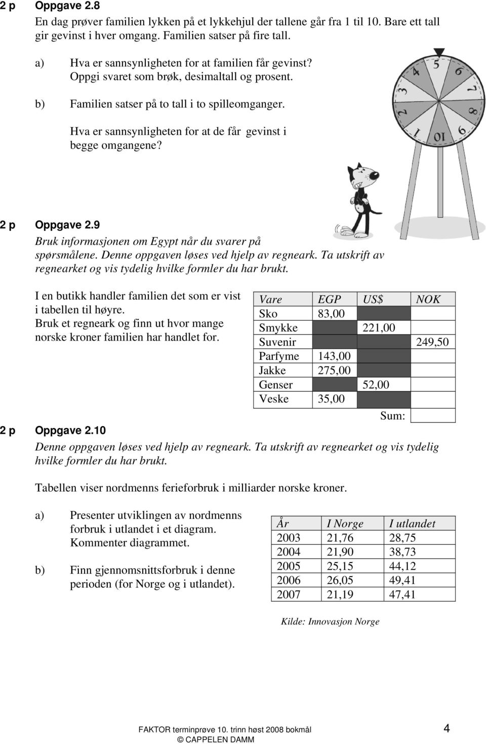 Hva er sannsynligheten for at de får gevinst i begge omgangene? 2 p Oppgave 2.9 Bruk informasjonen om Egypt når du svarer på spørsmålene. Denne oppgaven løses ved hjelp av regneark.