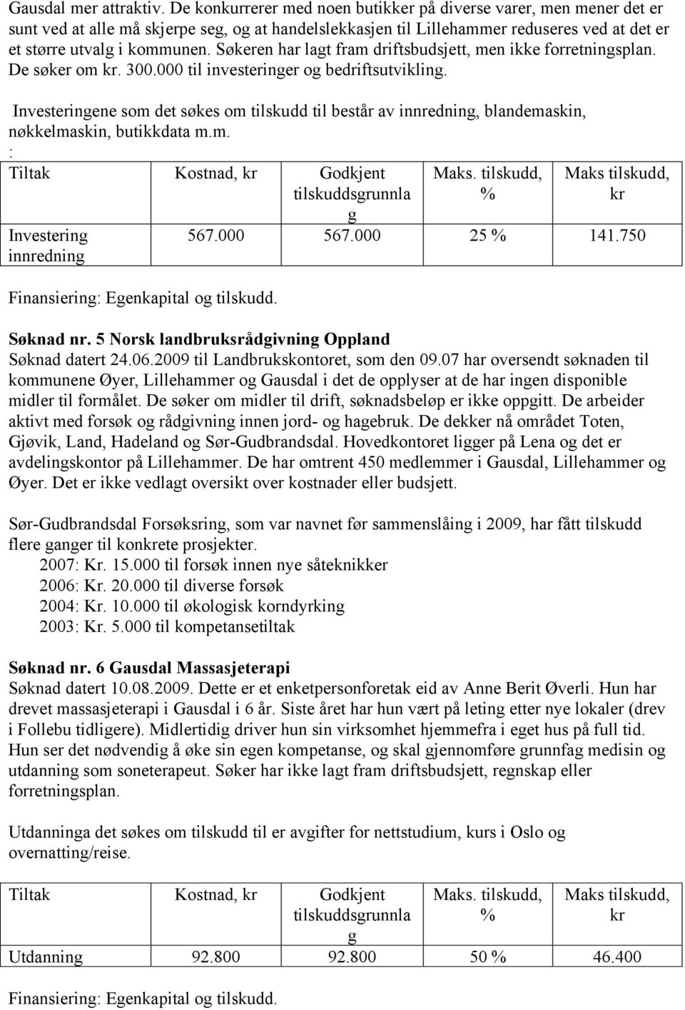 Søkeren har lat fram driftsbudsjett, men ikke forretninsplan. De søker om. 300.000 til investeriner o bedriftsutviklin.