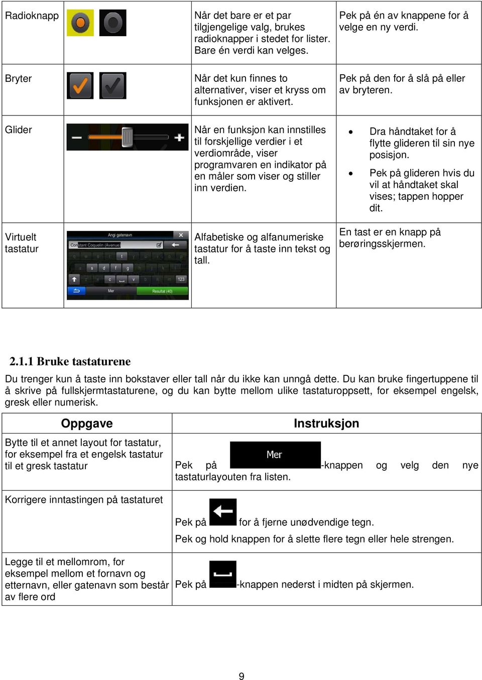 Når en funksjon kan innstilles til forskjellige verdier i et verdiområde, viser programvaren en indikator på en måler som viser og stiller inn verdien.