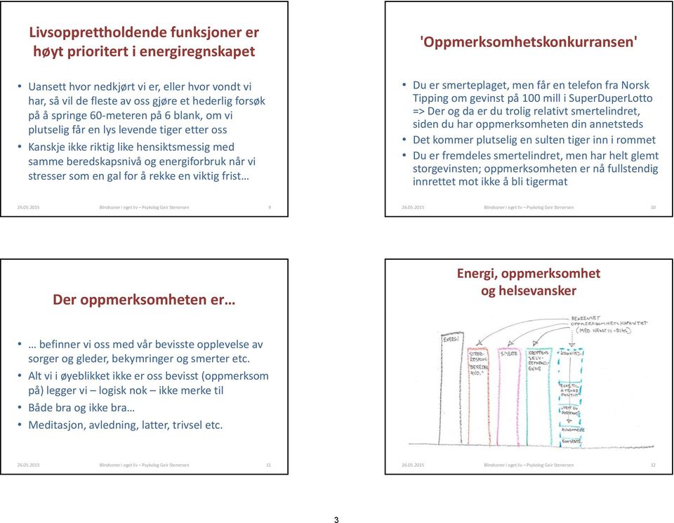 'Oppmerksomhetskonkurransen' Du er smerteplaget, men får en telefon fra Norsk Tipping om gevinst på 100 mill i SuperDuperLotto => Der og da er du trolig relativt smertelindret, siden du har