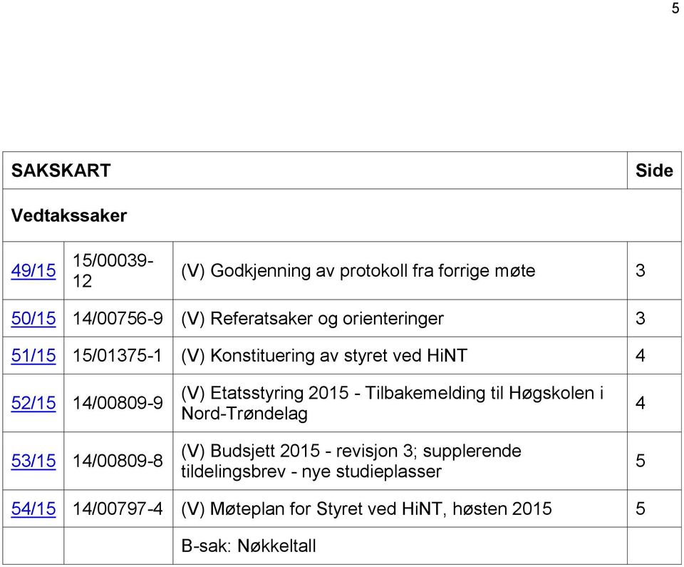 14/00809-8 (V) Etatsstyring 2015 - Tilbakemelding til Høgskolen i Nord-Trøndelag (V) Budsjett 2015 - revisjon 3;