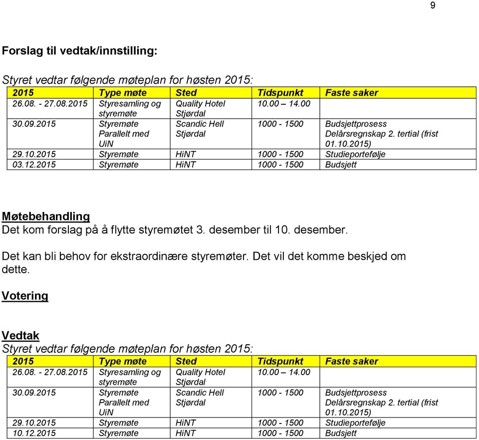 12.2015 Styremøte HiNT 1000-1500 Budsjett Møtebehandling Det kom forslag på å flytte styremøtet 3. desember til 10. desember. Det kan bli behov for ekstraordinære styremøter.