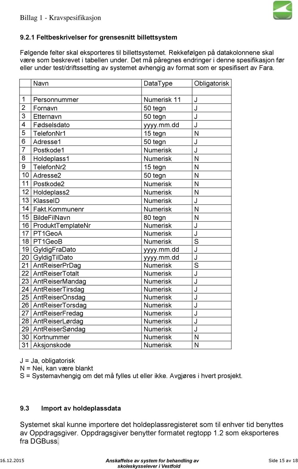 Navn DataType Obligatorisk 1 Personnumme