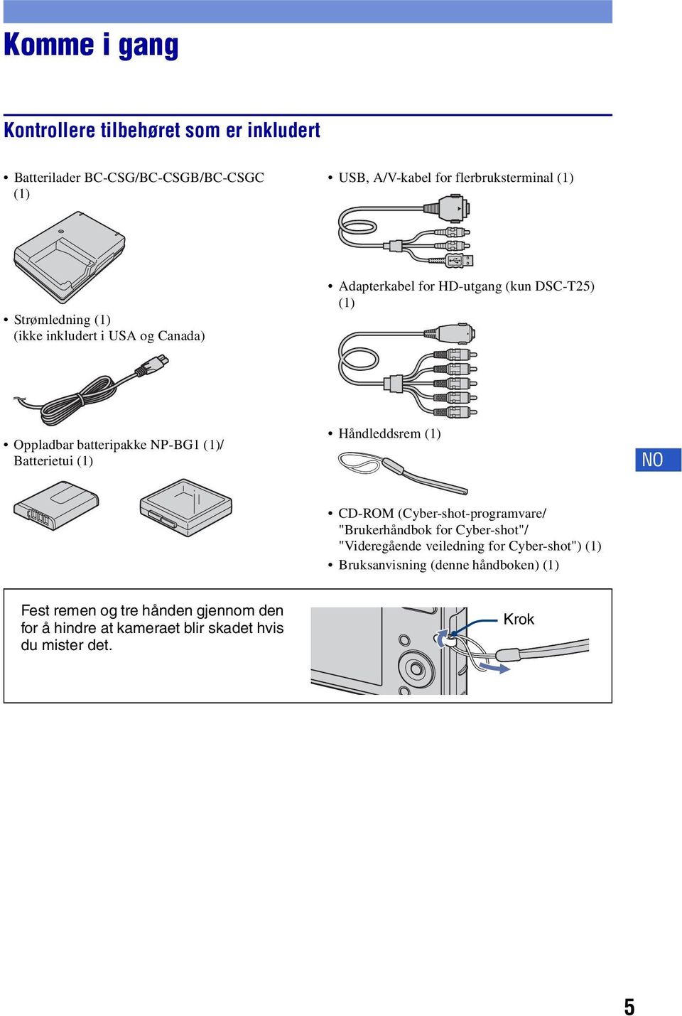Batterietui (1) Håndleddsrem (1) NO CD-ROM (Cyber-shot-programvare/ "Brukerhåndbok for Cyber-shot"/ "Videregående veiledning for