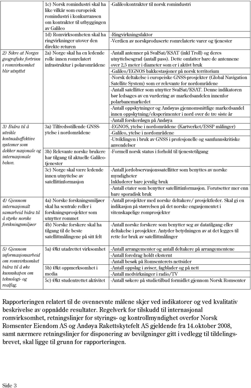 Galileo 1d) Romvirksomheten skal ha ringvirkninger utover den direkte returen 2a) Norge skal ha en ledende rolle innen romrelatert infrastruktur i polarområdene 3a) Tilfredsstillende GNSSytelse i