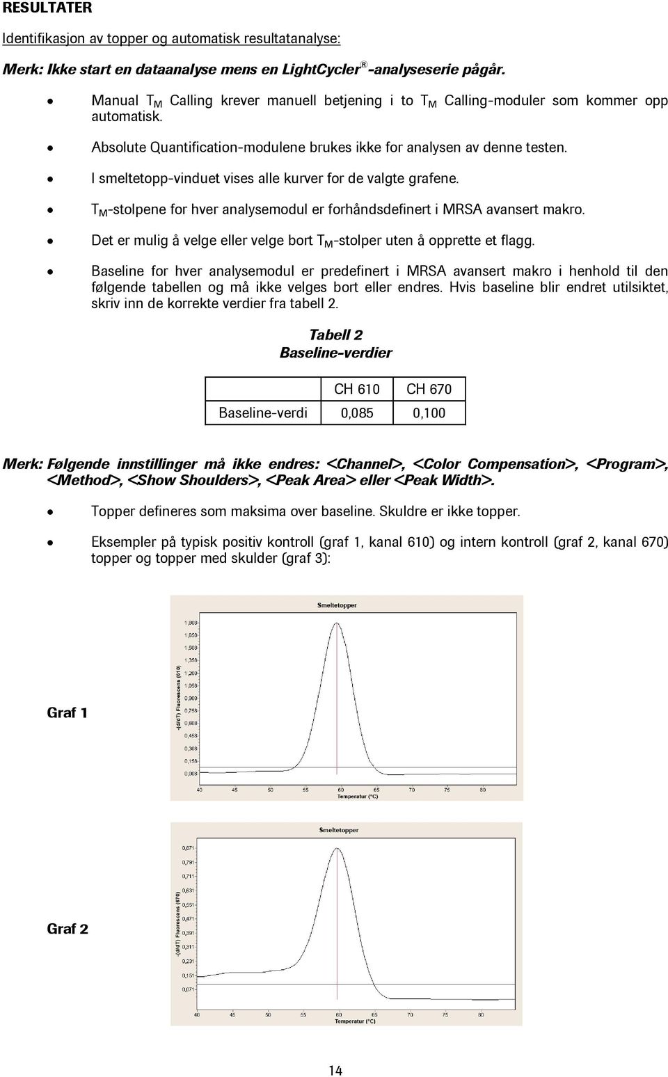 I smeltetopp-vinduet vises alle kurver for de valgte grafene. T M -stolpene for hver analysemodul er forhåndsdefinert i MRSA avansert makro.