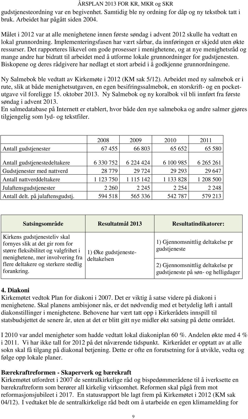 Det rapporteres likevel om gode prosesser i menighetene, og at nye menighetsråd og mange andre har bidratt til arbeidet med å utforme lokale grunnordninger for gudstjenesten.