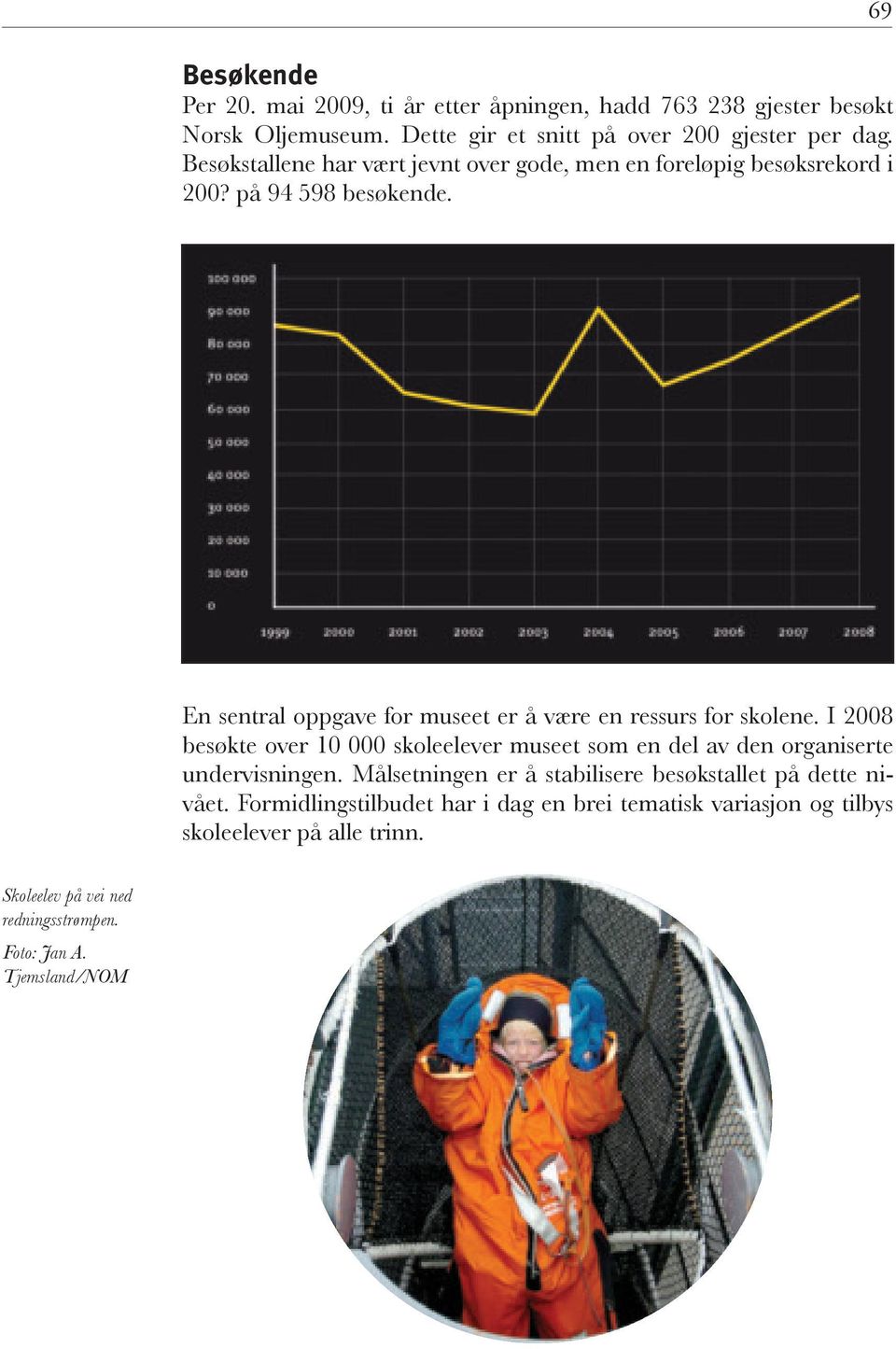 69 En sentral oppgave for museet er å være en ressurs for skolene.