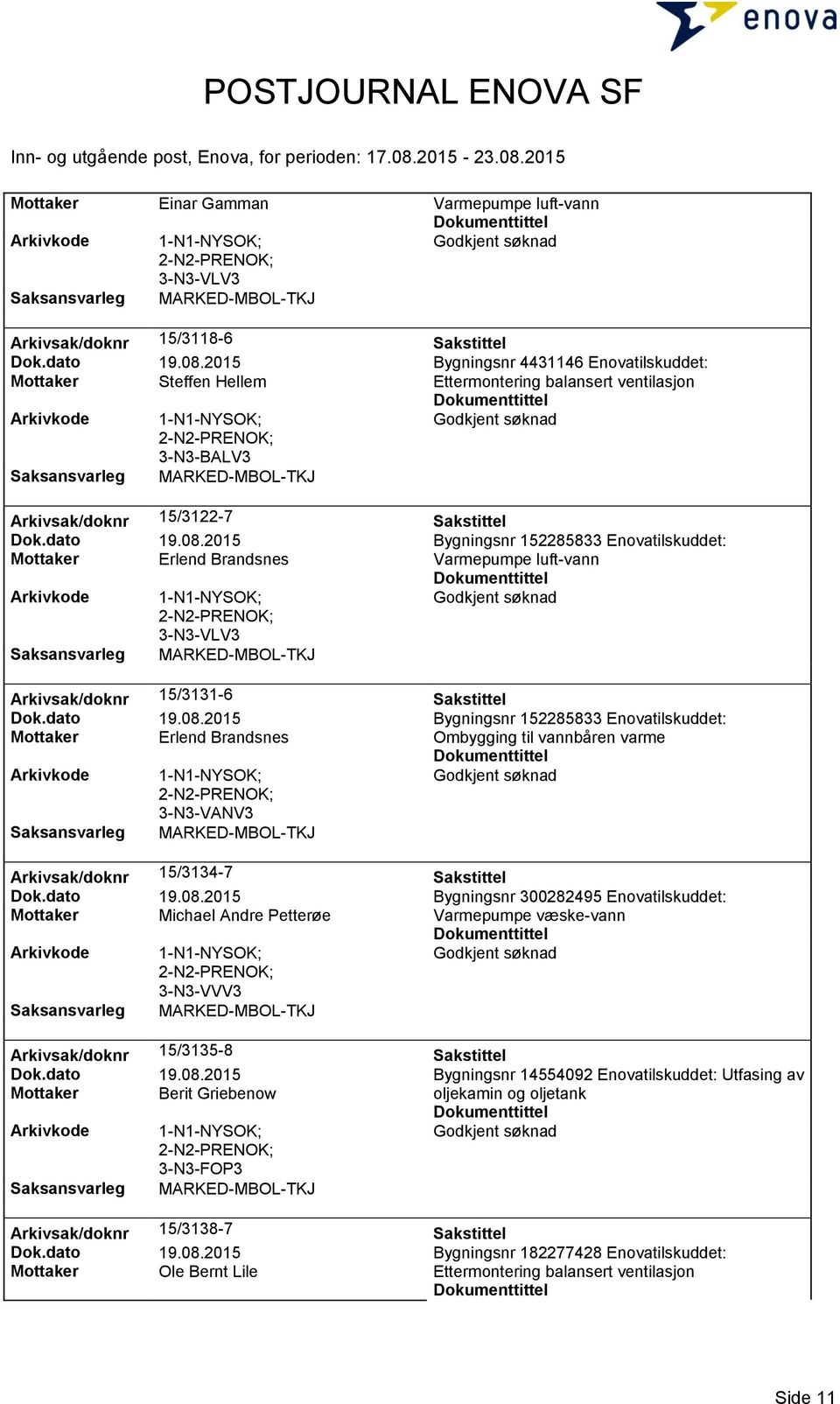 2015 Bygningsnr 152285833 Enovatilskuddet: Mottaker Erlend Brandsnes 3-N3-VLV3 Arkivsak/doknr 15/3131-6 Sakstittel Dok.dato 19.08.