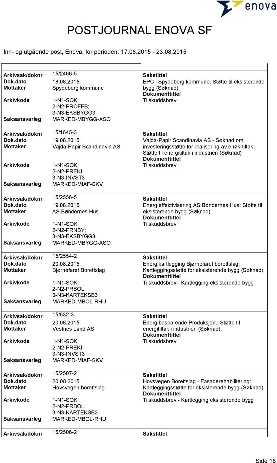 2015 Vajda-Papir Scandinavia AS - Søknad om Mottaker Vajda-Papir Scandinavia AS investeringsstøtte for realisering av enøk-tiltak: Støtte til energitiltak i industrien (Søknad) 2-N2-PREKI;